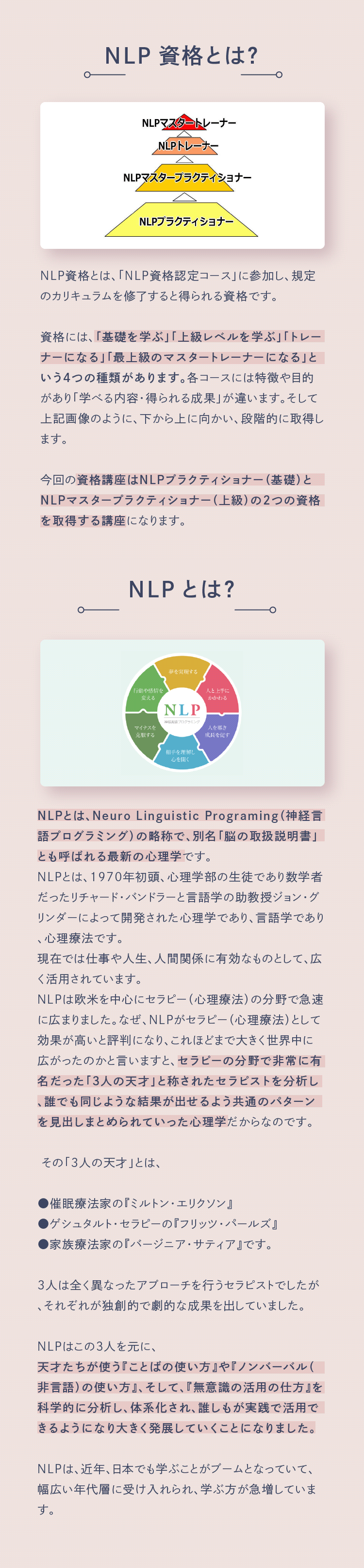 NLP資格、NLPとは？